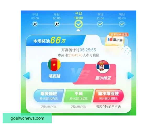 世界杯胜负竞猜技巧揭秘助你精准预测赛果提高赢率